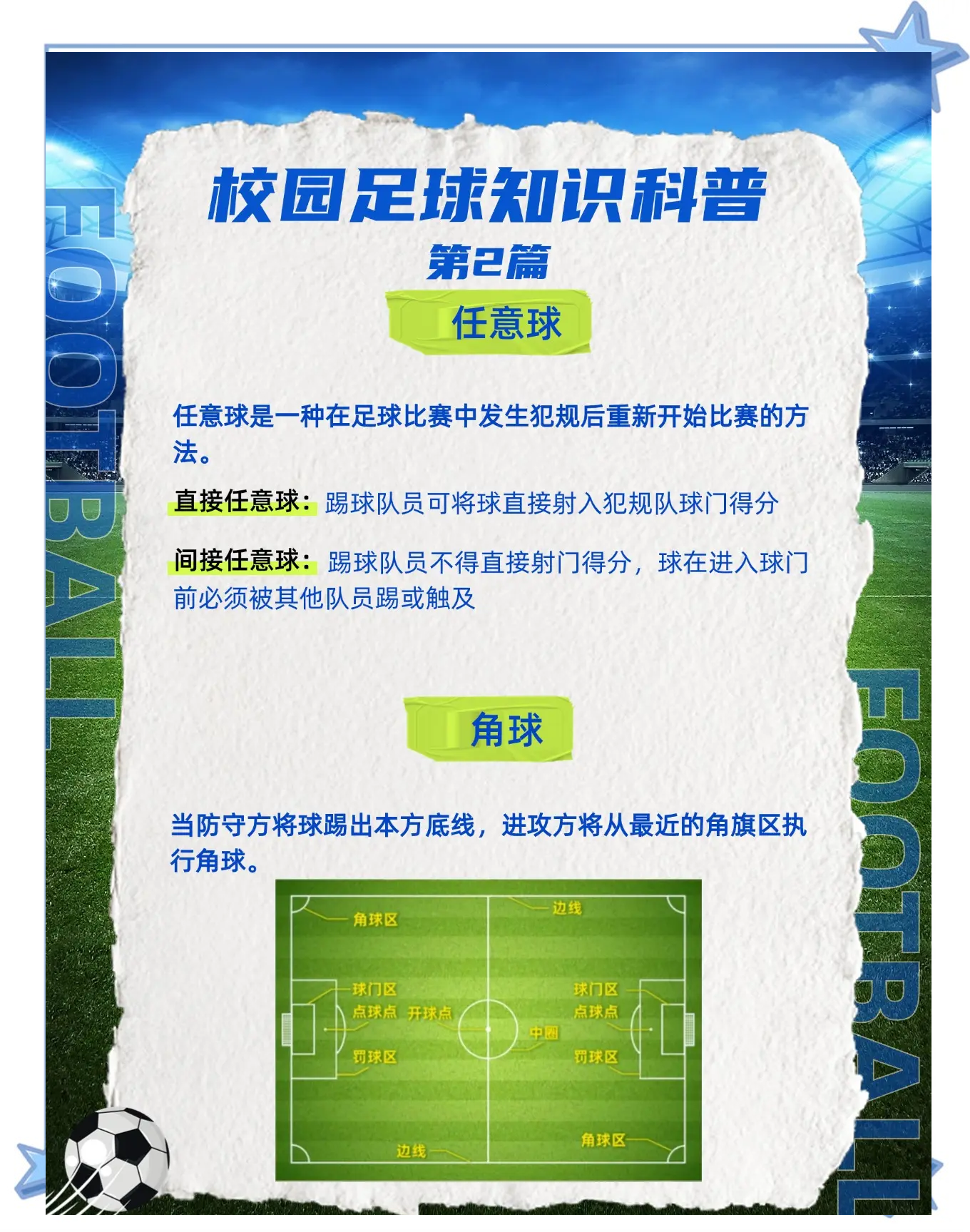 足球运动普及教育进入中小学课程体系的简单介绍