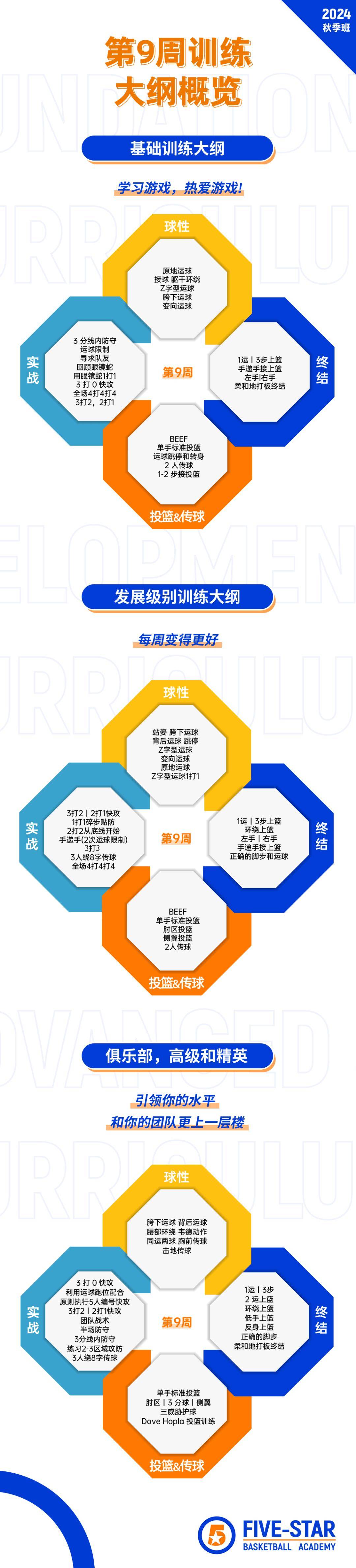 乐鱼体育：德甲罗斯托克的青训体系与未来潜力