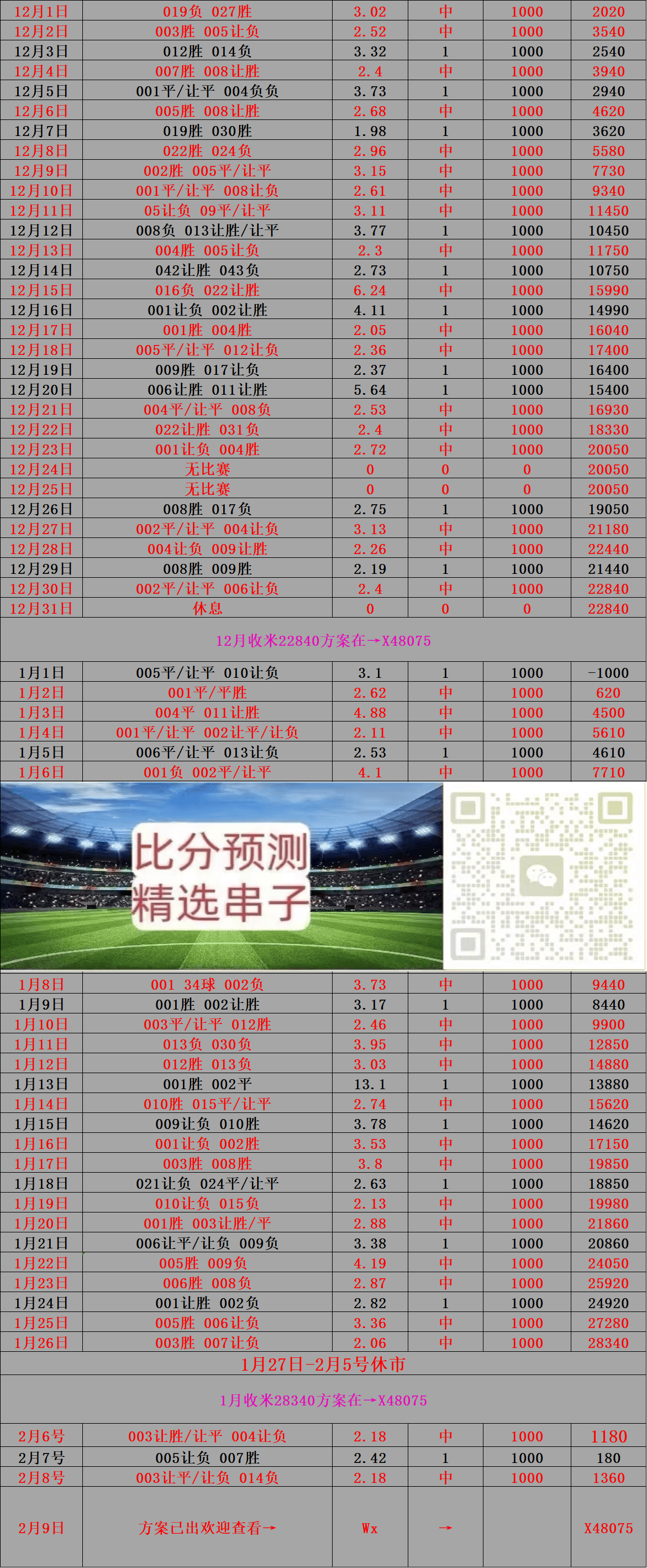乐鱼体育:中甲联赛保级形势分析：关键场次预测与球队应对策略