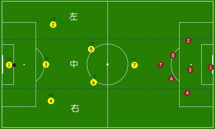 关于乐鱼体育：西甲加的斯的防守反击战术解析的信息